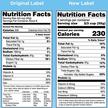 New nutrition label
